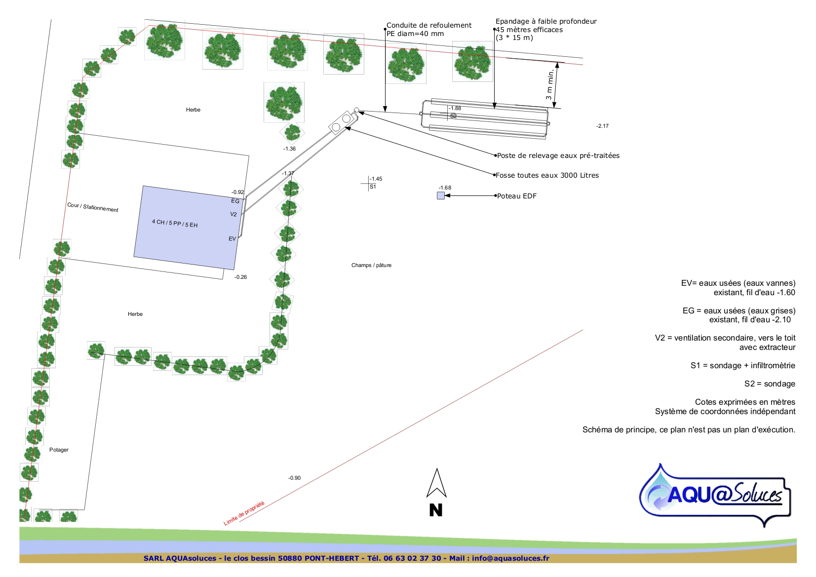Chantier ANC à Le Teilleul