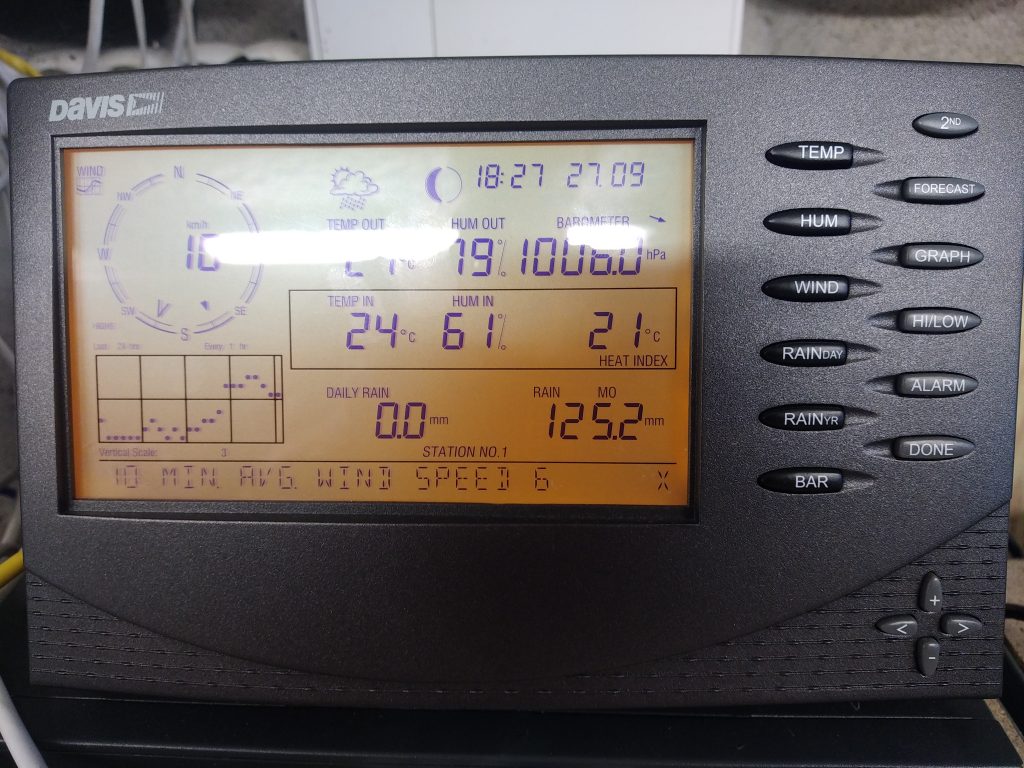 Console Météo DAVIS chez AQUAsoluces à Pont-Hébert