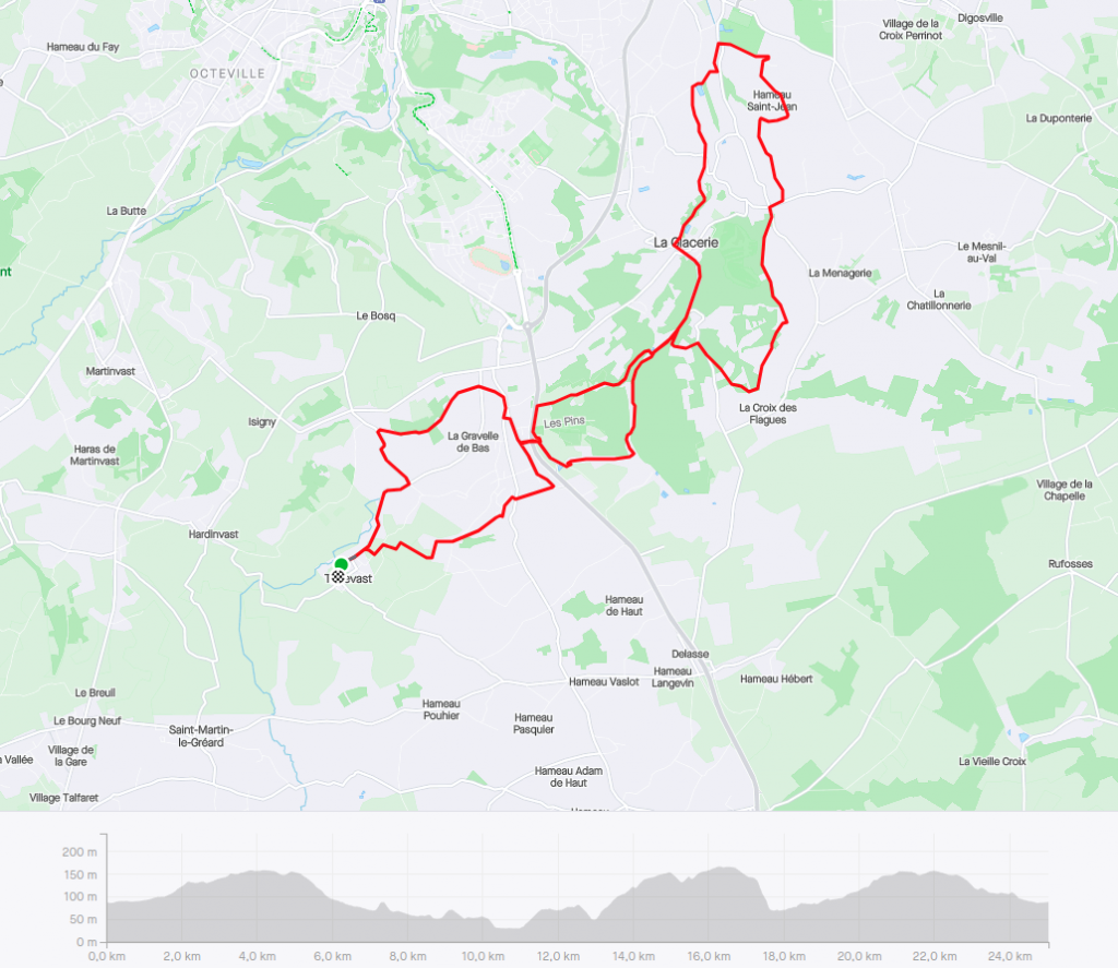 AQUAsoluces : randonnée VTT La Tollevastaise