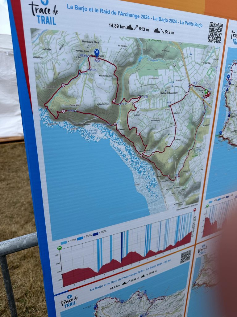 La Barjo édition 2024