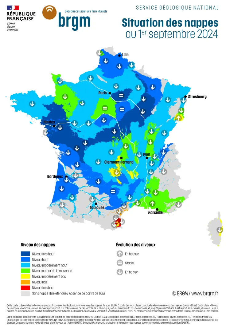Niveau des nappes d'eau souterraines au 1er septembre 2024