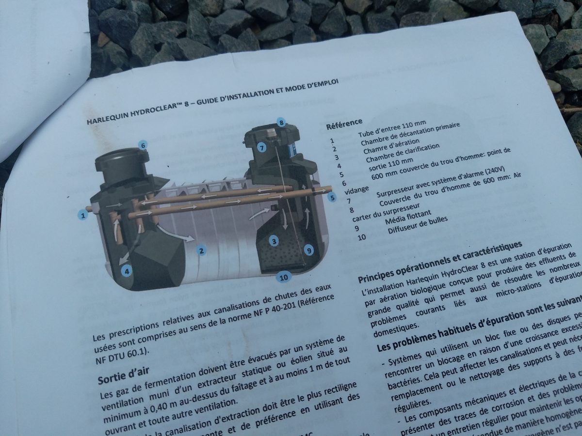 Micro station Harlequin Hydroclean